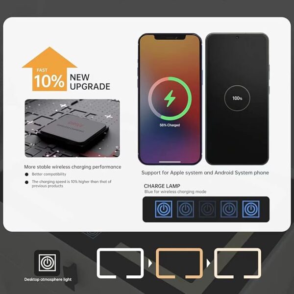⏰Today Olny RM39.9⏰Smart Nightstands with Wireless Charging Station, USB Port, Modern Nightstands with 3 Color LED Lights and Speaker, Wooden End Side Table for Bedroom, Dorm, 2 Drawers - Image 5